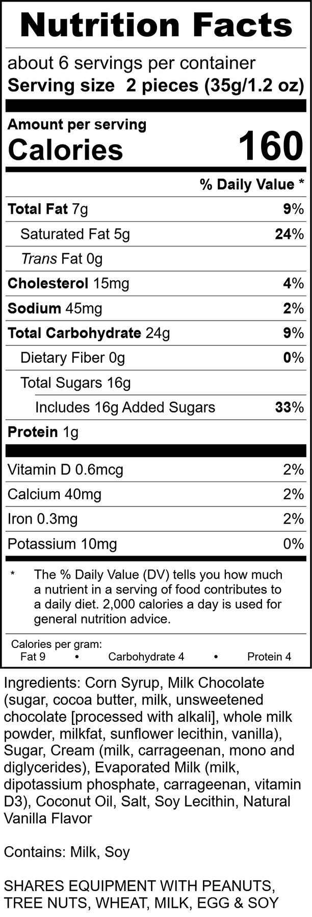 Copper Kettle Caramels Nutrition Facts, Rocky Mountain Chocolate Factory